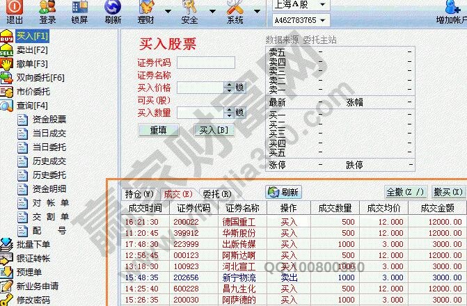 股票一直不賣會怎么樣