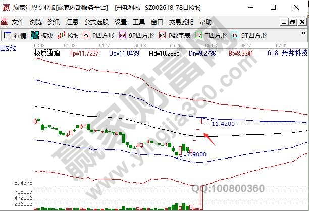 碳材料概念股丹邦科技