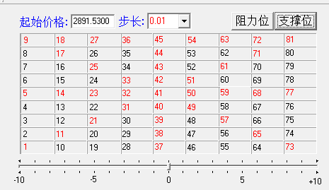 正方形圖標(biāo)