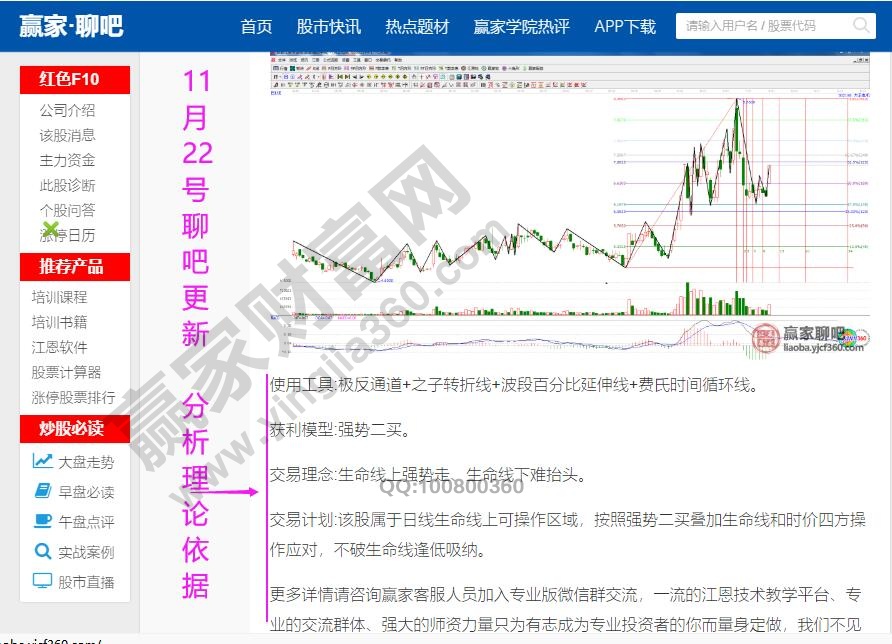 方正電機(jī)贏家學(xué)員