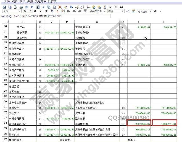 未分配利潤計算公式