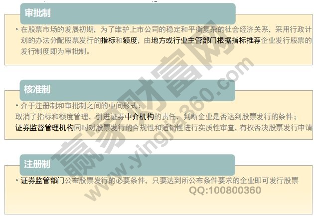 審批制、核準制和注冊制的區(qū)別