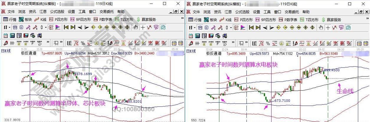 贏家概念板塊服務(wù)